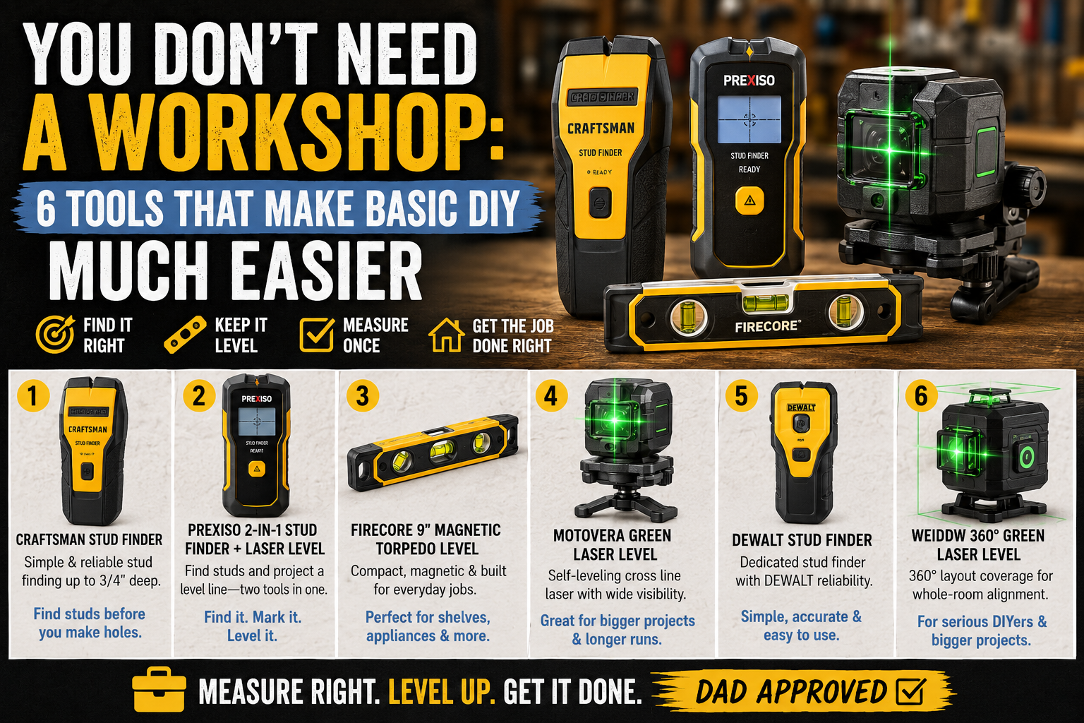 🔨 You Don’t Need a Workshop: 6 Tools That Make Basic DIY Much Easier