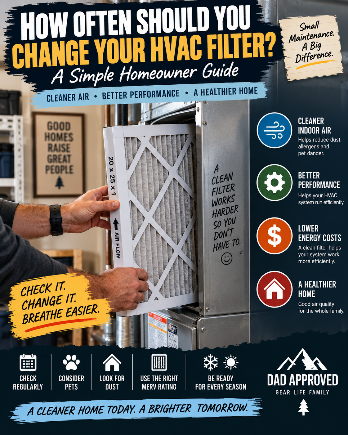 How Often Should You Change Your HVAC Filter? A Simple Homeowner Guide